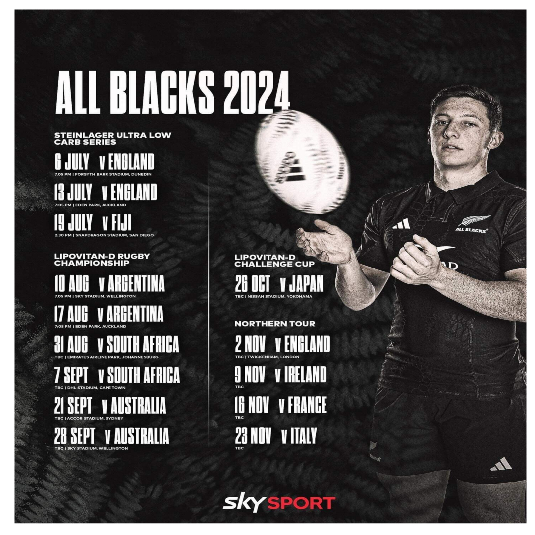 All Blacks Fictures 2024